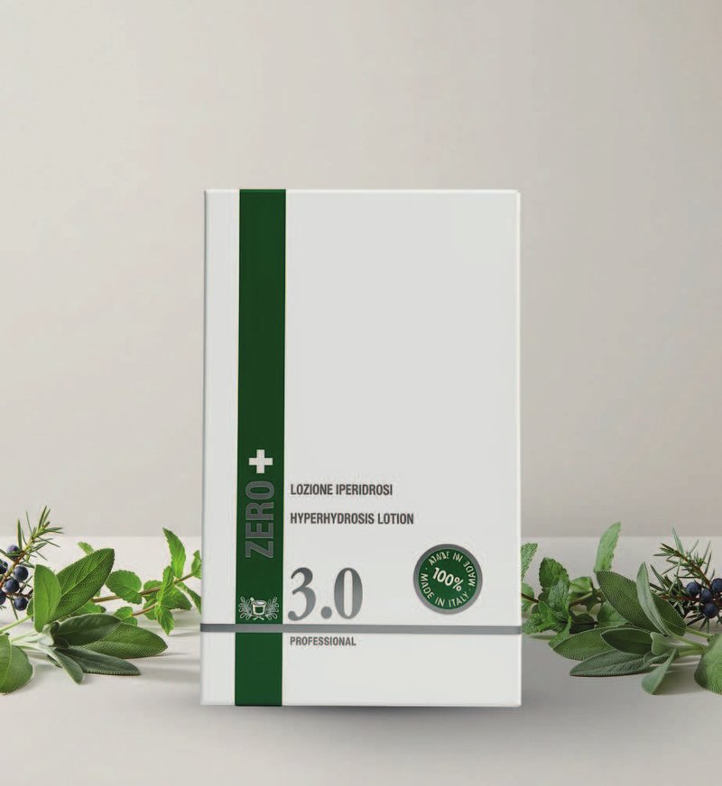 Hyperhidrosis Lotion